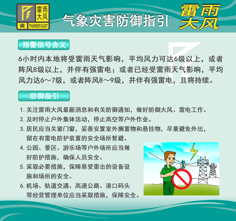 短时强降水、雷电、阵风6~8级...梅江区雷雨大风黄色预警生效中！